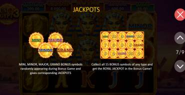 Sun of Egypt 3: Jackpot