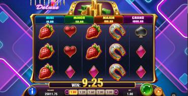 Super Flip Deluxe: Winnings