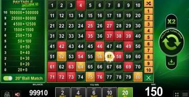 Superb Keno: Winnings