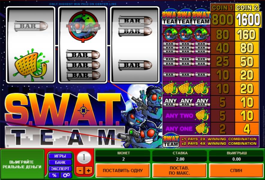 S.W.A.T. Team slot