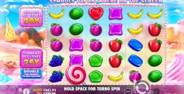 Sweet Bonanza: Sweet Bonanza slot machine