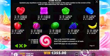 Sweet Bonanza: Payout table