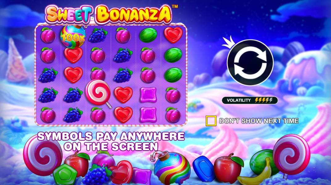 Sweet Bonanza slot