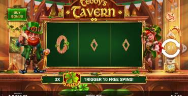 Teddy's Tavern: Theme