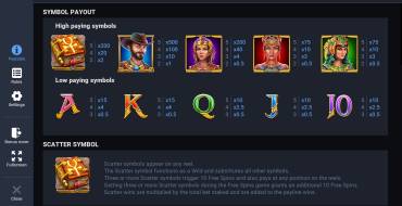 Temple of Dead Bonus Buy: Payout table