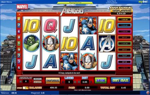 The Avengers slot