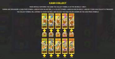 The Flintstones Bedrock Riches: Bonus games