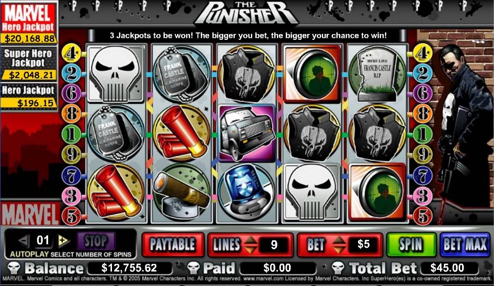 The Punisher slot