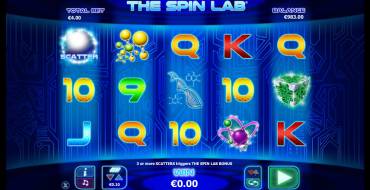 The Spin Lab: Symbols