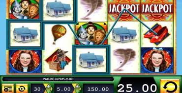 The Wizard of Oz: Winnings