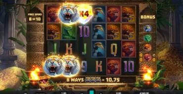 Tiger Shrine: Free spins