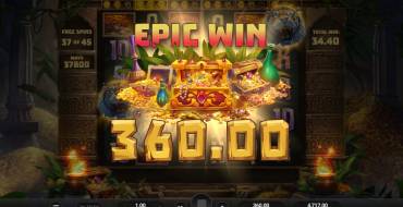 Tiger Shrine: Winnings