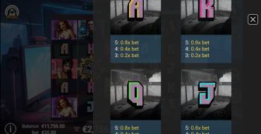 Tik Talkers: Payout table