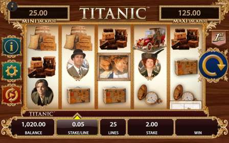 Titanic by Bally Technologies CA