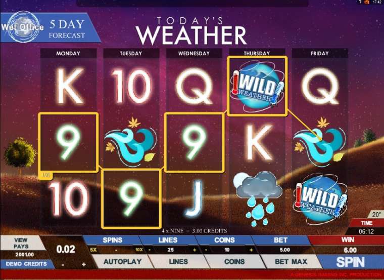 Play Today’s Weather slot CA