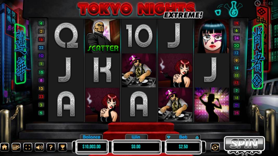 Tokyo Nights Extreme slot