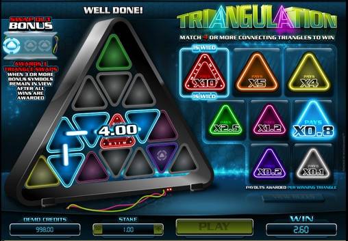 Triangulation  slot