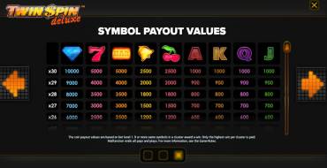 Twin Spin Deluxe: Symbols