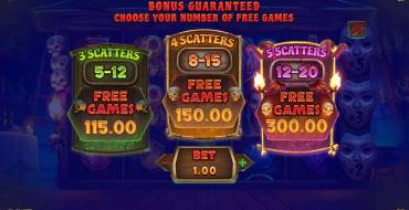 Voodoo Temple: Bonus
