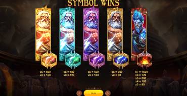 War of Gods: Payout table