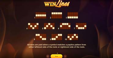 Wild Hot Chilli Reels: Lines