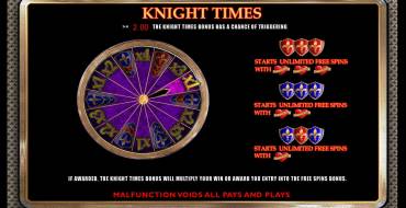 Wild Knights: Bonuses