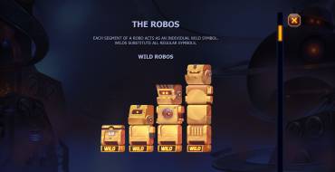 Wild Robo Factory: Wild Symbols