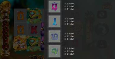 WildPops: Payout table
