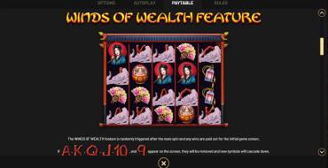 Winds of Wealth: Bonus games
