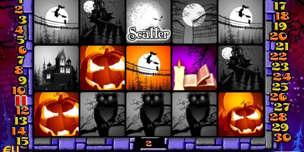 Wizard of Odds slot