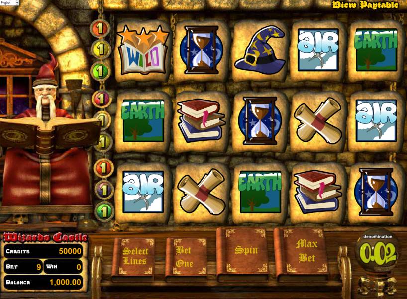 Wizard’s Castle slot
