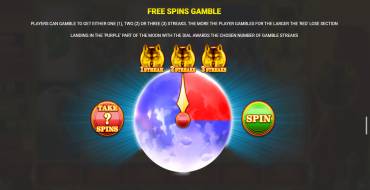 Wolf Legend Spin Boost: Risk game