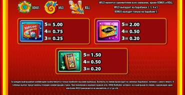 Yahtzee: Payout table