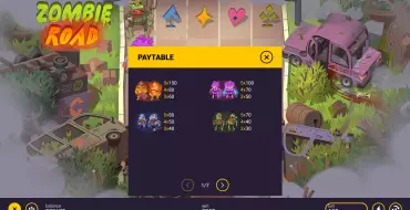 Zombie Road: Payout table