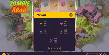 Zombie Road: Payout table 2