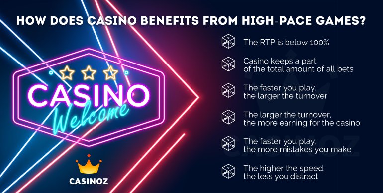 speed of gameplay in casino