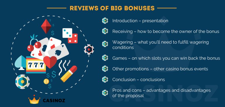biggest bonuses online casino