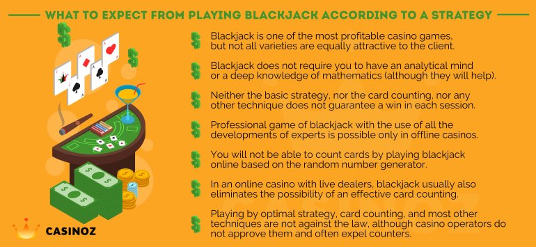 blackjack basic strategy