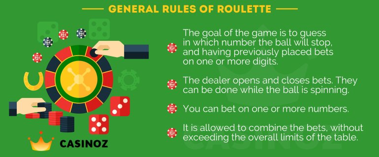 roulette rules basic roulette rules